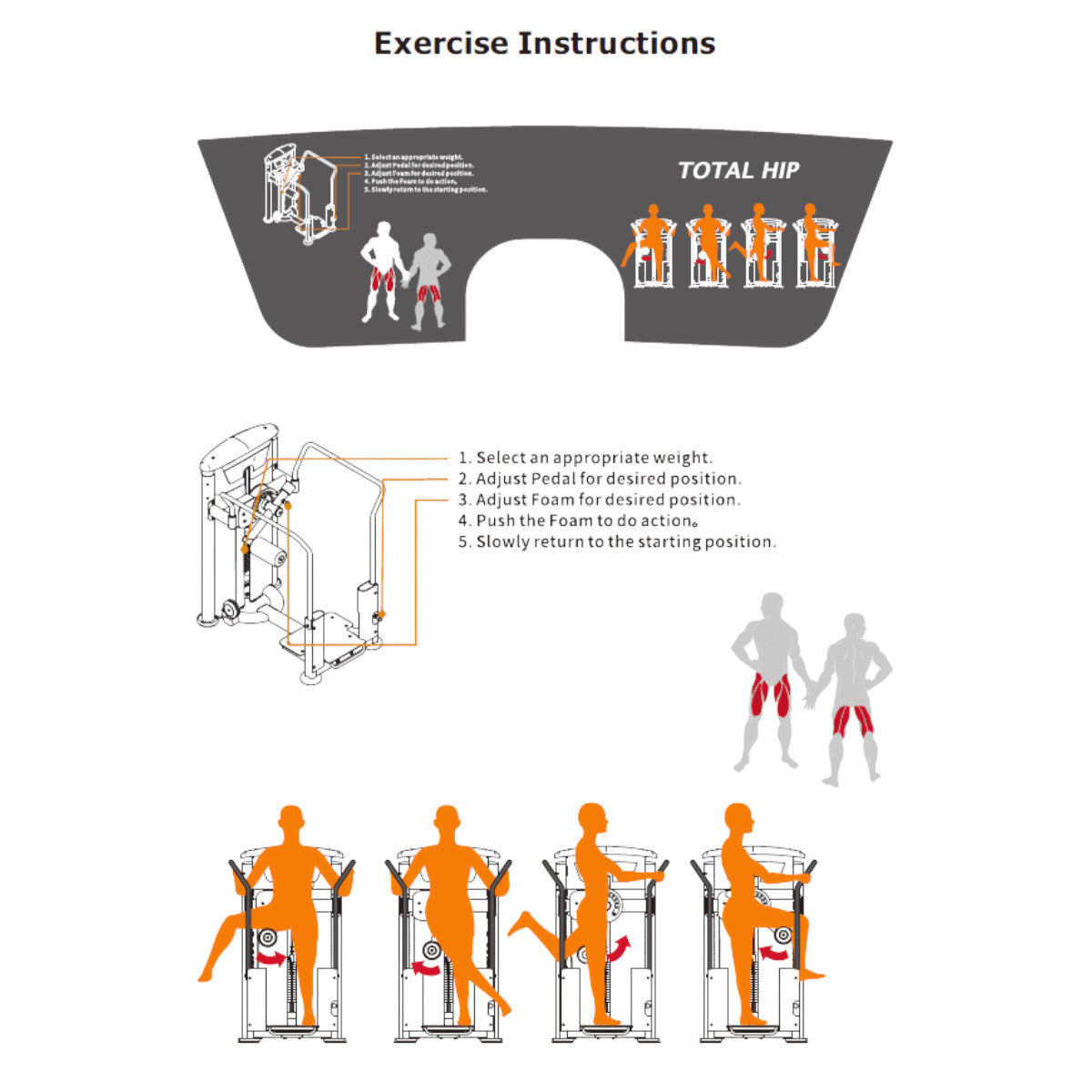 TKO 7019-G2 Signature Series Multi Hip exercises