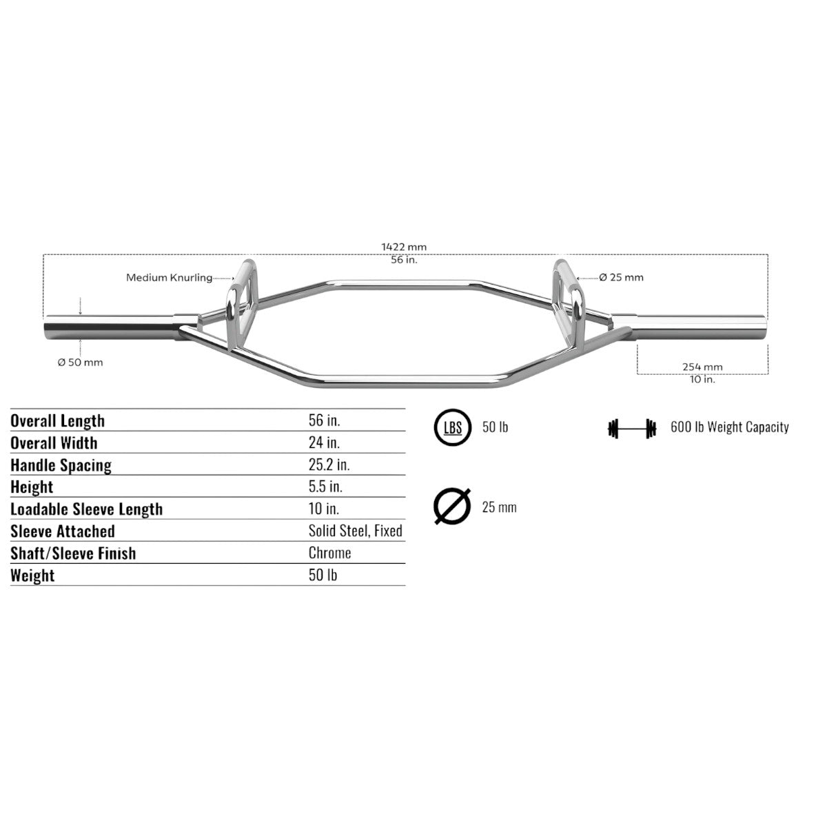 Troy Barbell VTX AOT-56 Olympic Hex Bar specifications.