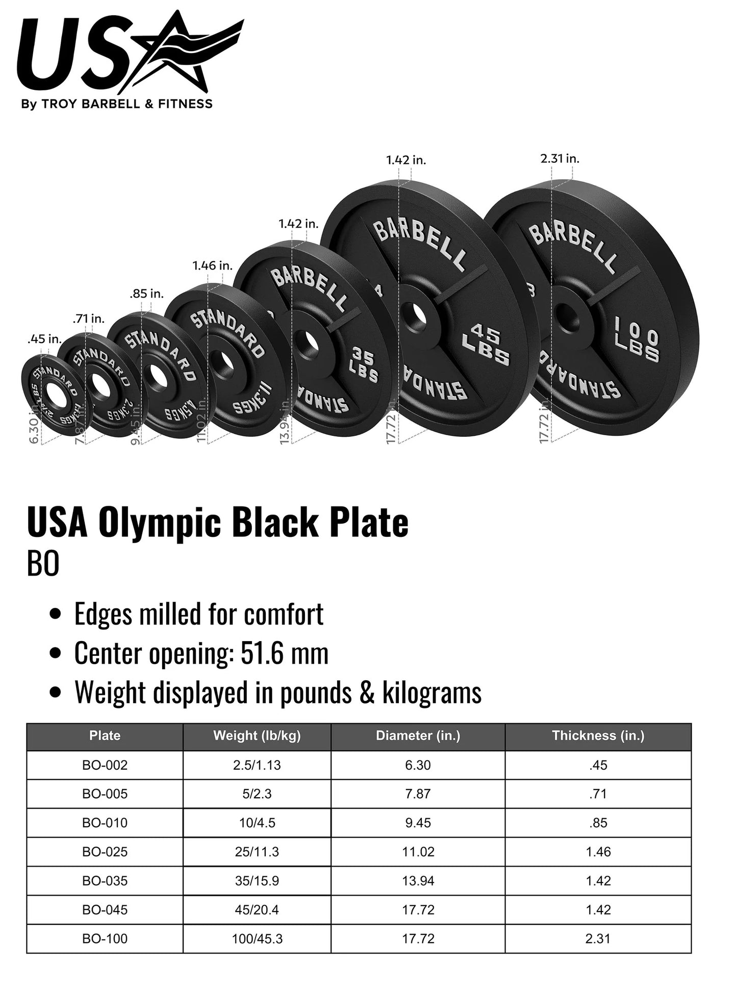 Troy Barbell USA Sports BO Black Olympic plate specifications.