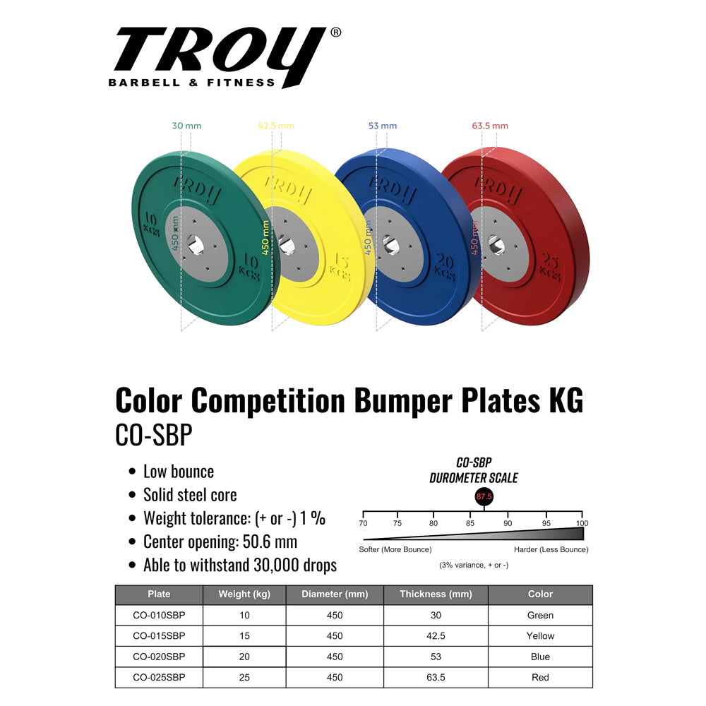 Troy CO-SBP KG Competition Bumper Plate Sets