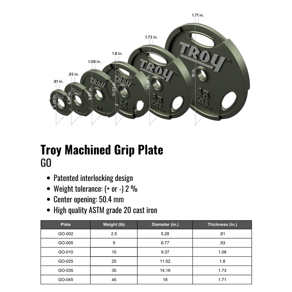 Troy GO High-Grade Machined Interlocking Grip Olympic Plates