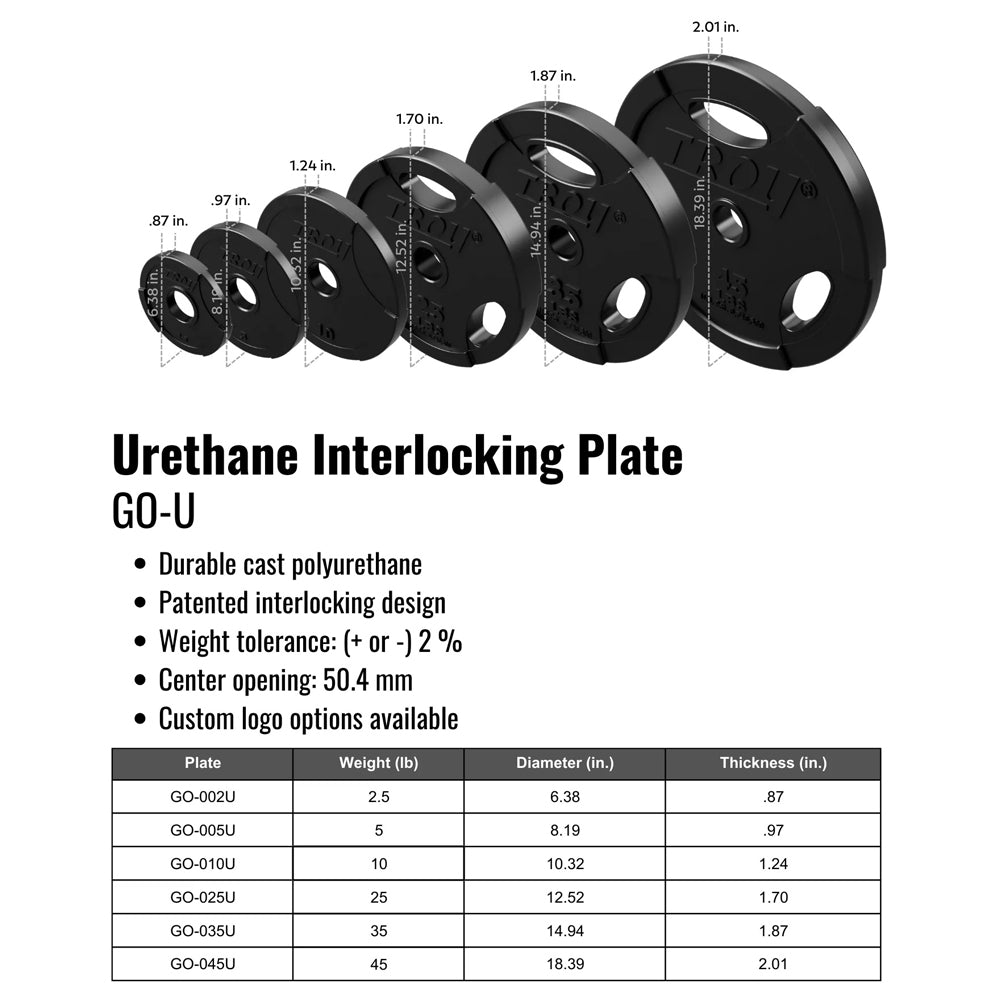 Troy GO-U Urethane Encased Interlocking Grip Plate Sets