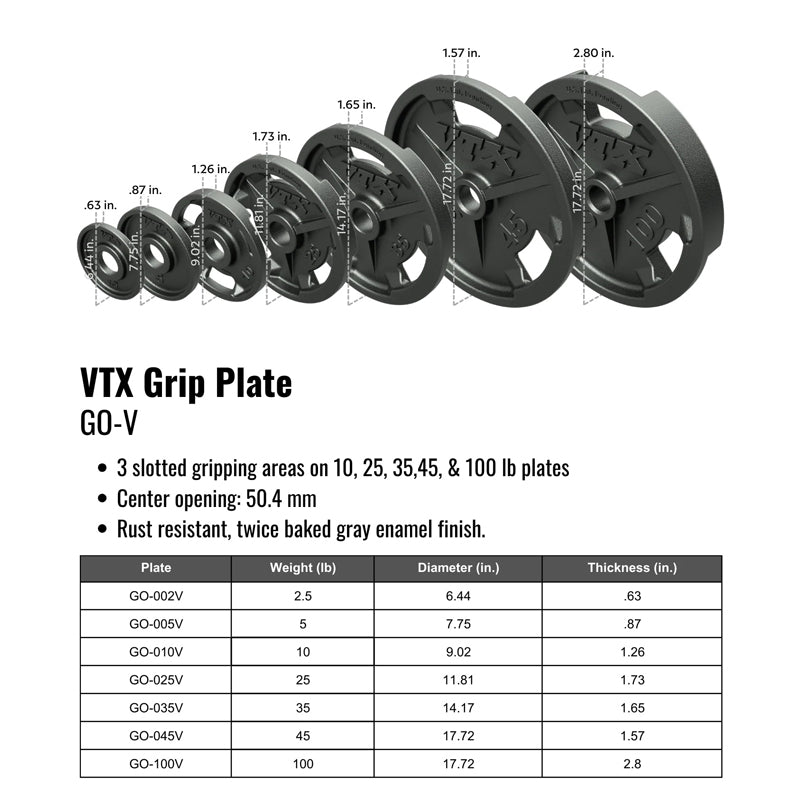 Troy Barbell VTX GO-V Olympic Grip Weight plate specifications.