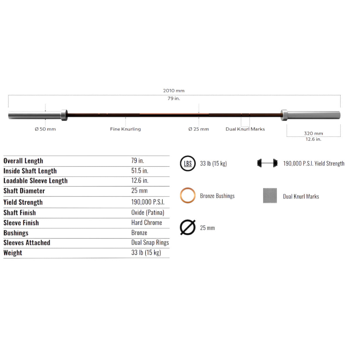 Troy Barbell VTX GOB-800 Womens Olympic Training Bar specifications.
