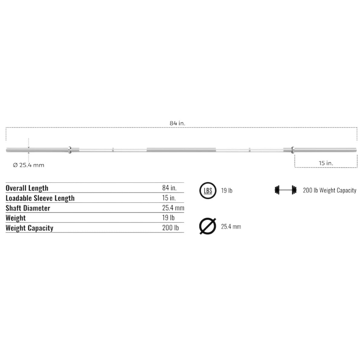 Troy Barbell USA Sports GRB-84 Regular Bar Specifications.
