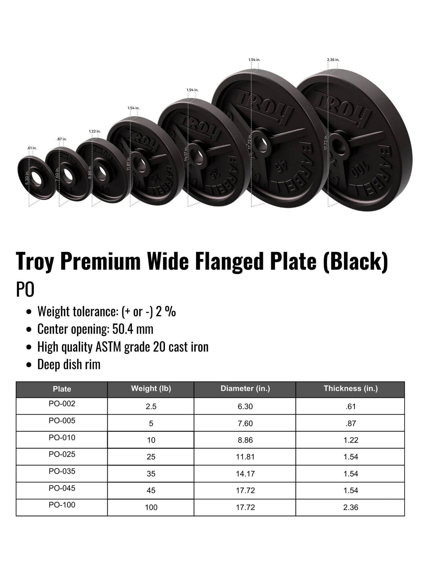 Troy PO Premium Wide Flanged Olympic Plates