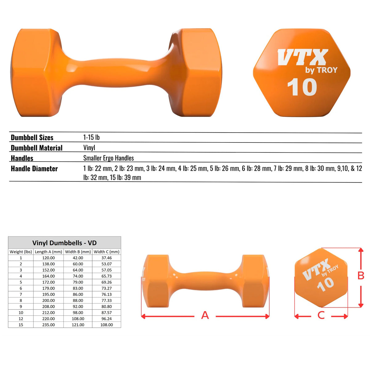 Troy Barbell VD Vinyl Dumbbell specs.