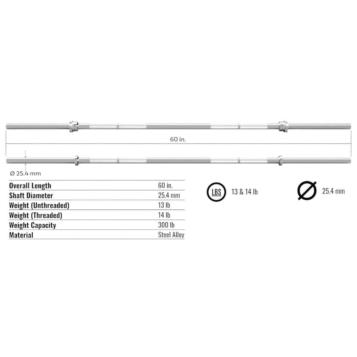 Troy Barbell GRB-60 and GRB-60T Specs.