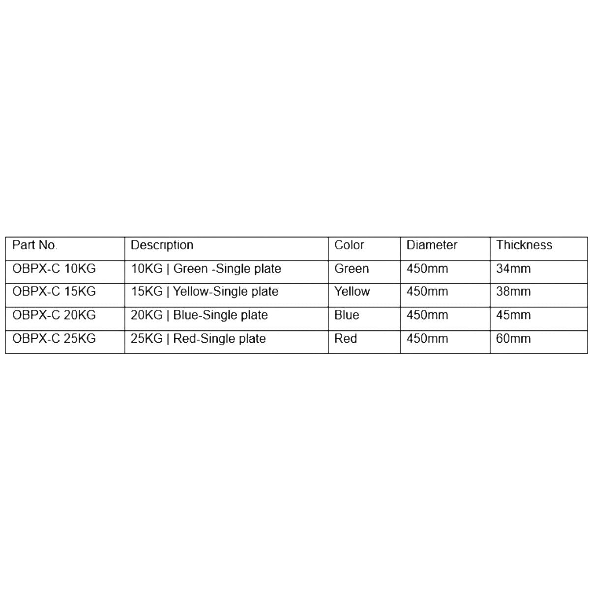 Ivanko OBPX-C 25kg Olympic Bumper Plate specs