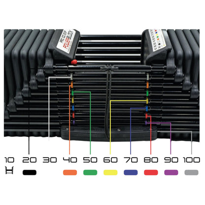 PowerBlock Pro 100 EXP Adjustable Dumbbells weight rail color coding.