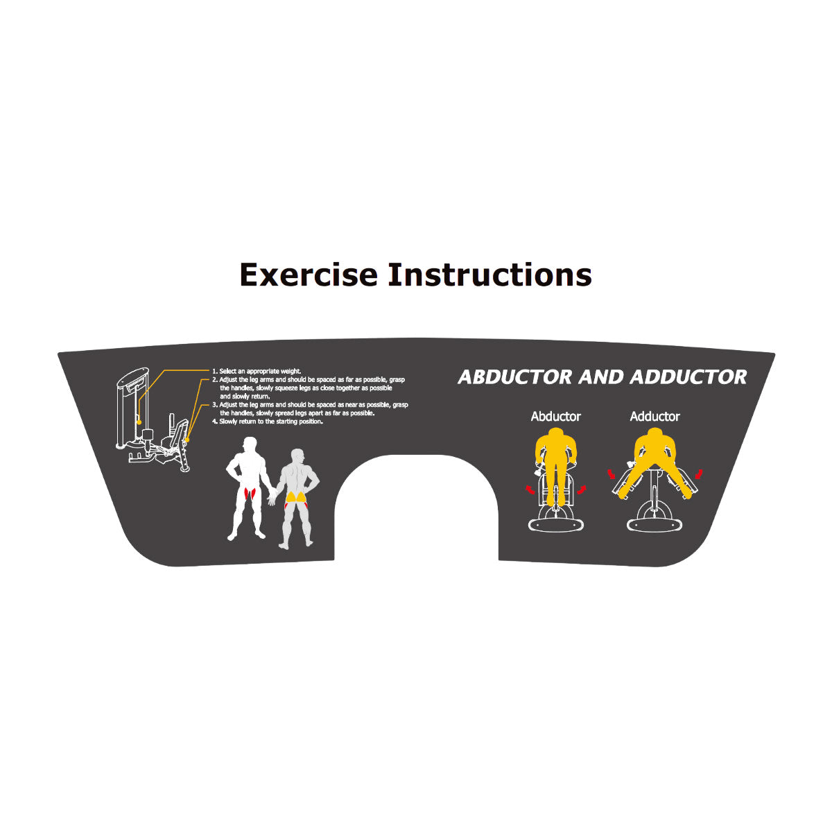 Exercise instructions for abductor and adductor machines on a white background