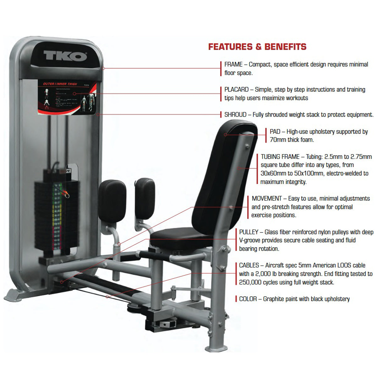 TKO 8807 Achieve Dual Inner / Outer Thigh features on white background