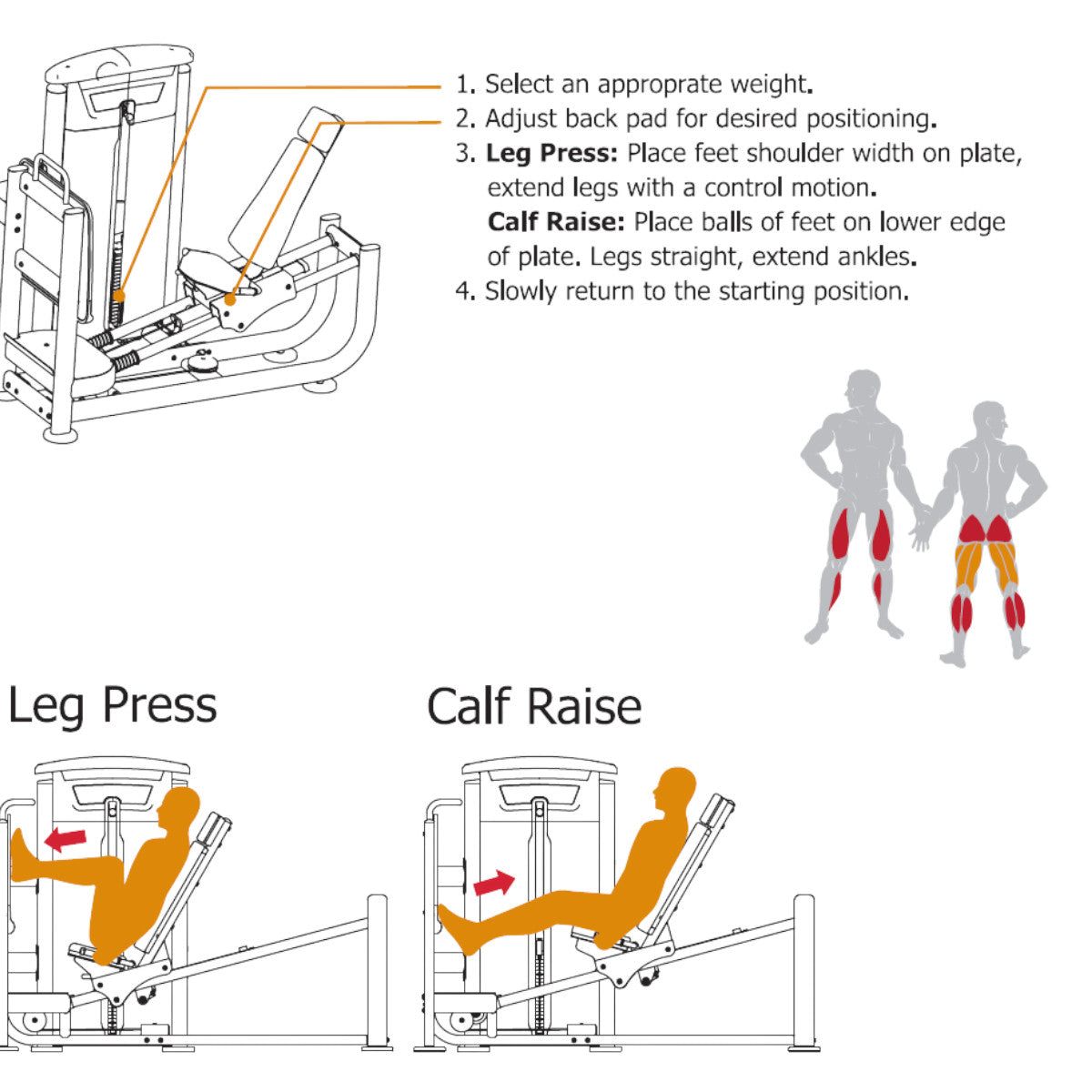 TKO 7010-G2 Signature Series Leg Press on white background illustration with instructions for using a leg press and calf raise machine.