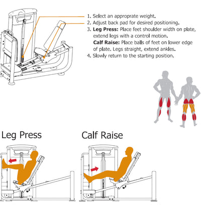 TKO 7010-G2 Signature Series Leg Press on white background illustration with instructions for using a leg press and calf raise machine.