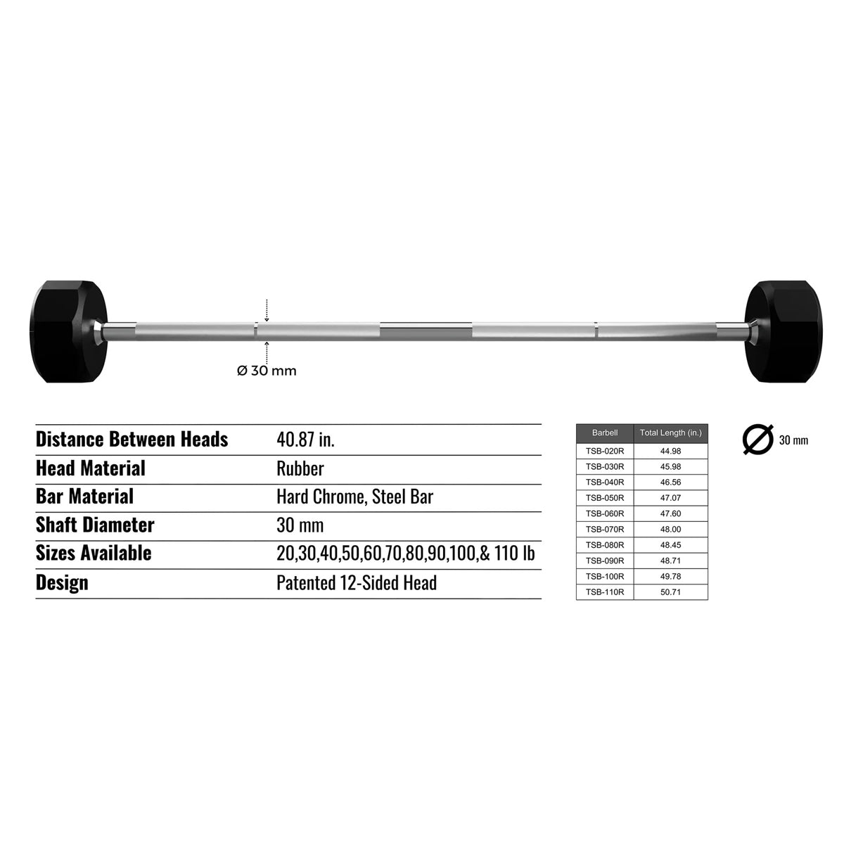 Troy Barbell 12 Sided Straight Rubber Encased Barbell specifications.