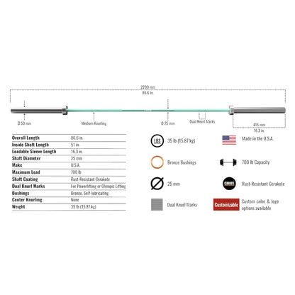 Troy Barbell Blackwing Women's AOB-1200C Cerakote Bar Specifications.