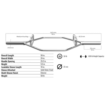 Troy Barbell VTX AOT-56 Olympic Hex Bar specifications.