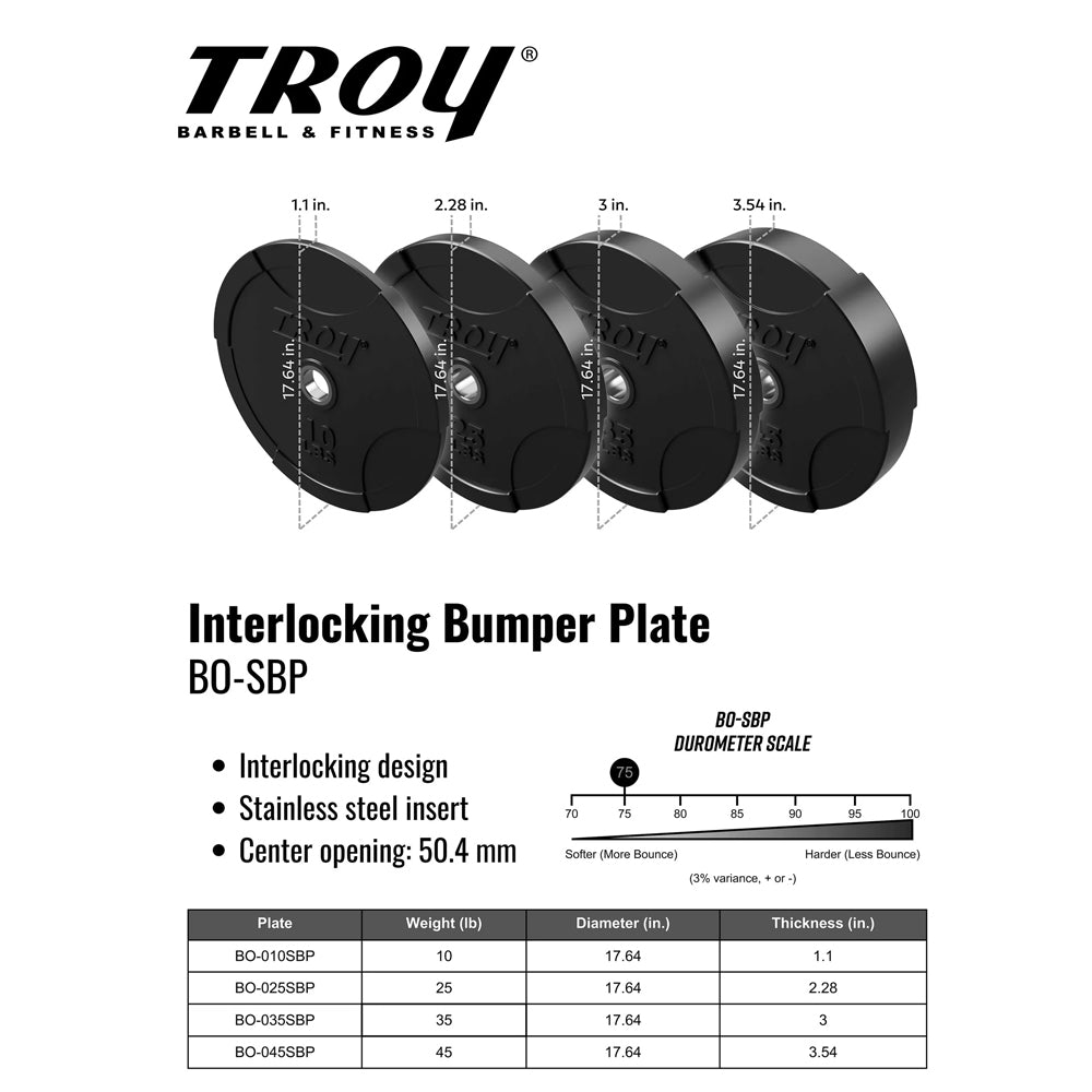 Troy BO-SBP Interlocking Bumper Plate Sets