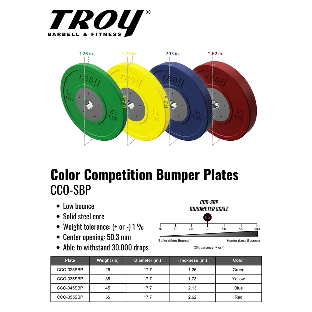 Troy CCO-SBP Competition Bumper Plate Sets
