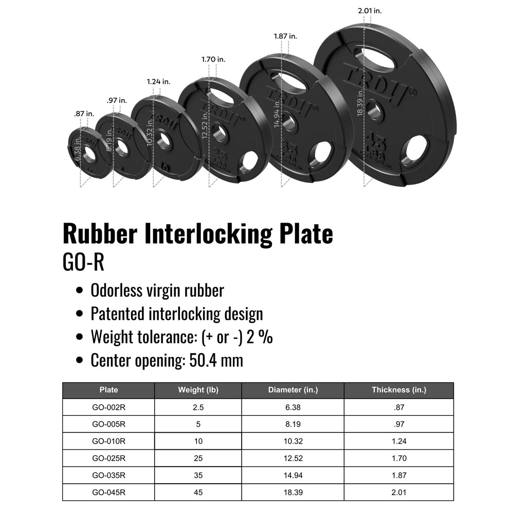 Troy GO-R Rubber Encased Interlocking Olympic Grip Weight Sets