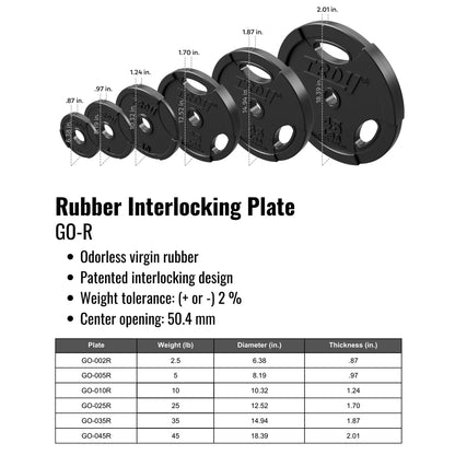 Troy GO-R Rubber Encased Interlocking Olympic Grip Weight Sets