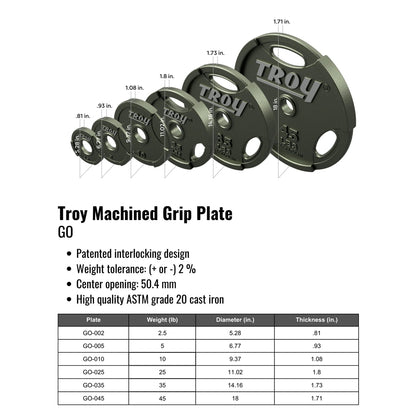 Troy GO High-Grade Machined Interlocking Grip Olympic Plates