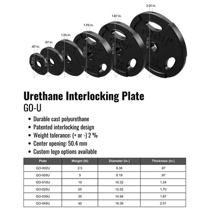 Troy GO-U Urethane Encased Interlocking Olympic Grip Weight Sets