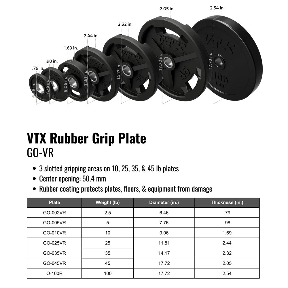 Troy VTX GO-VR Rubber Encased Olympic Grip Plate Set - 255LB