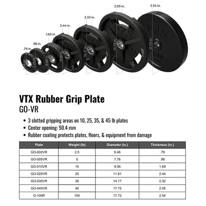 Troy VTX GO-VR Rubber Encased Olympic Grip Plate Set - 255LB