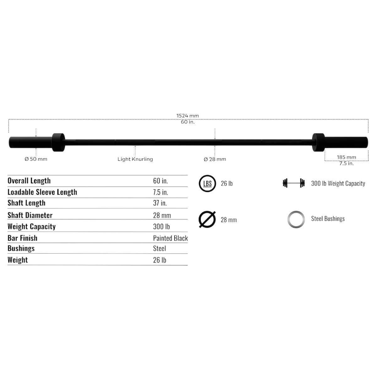 Troy Barbell USA Sports GOB-60B 5 Foot Olympic Bar Specifications.