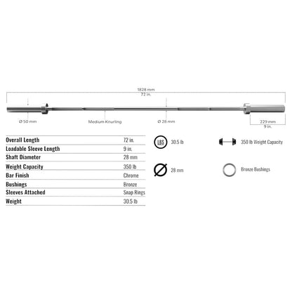 Technical drawing of the Troy Barbell USA Sports GOB-72 Olympic Bar specifications.