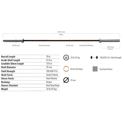 Troy Barbell VTX GOB-800 Womens Olympic Training Bar specifications.