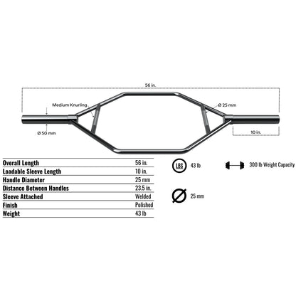 Troy Barbell USA Sports GOT-56 Olympic Hex Bar specs