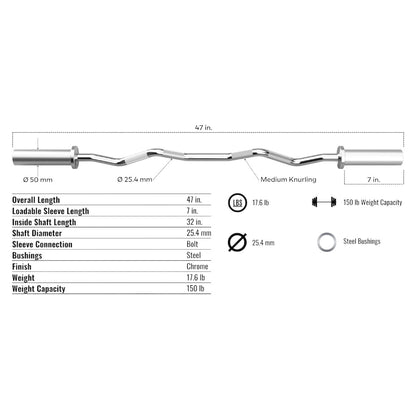 Troy Barbell USA Sports Chrome GOZ-47 Olympic E-Z Curl Bar specifications.