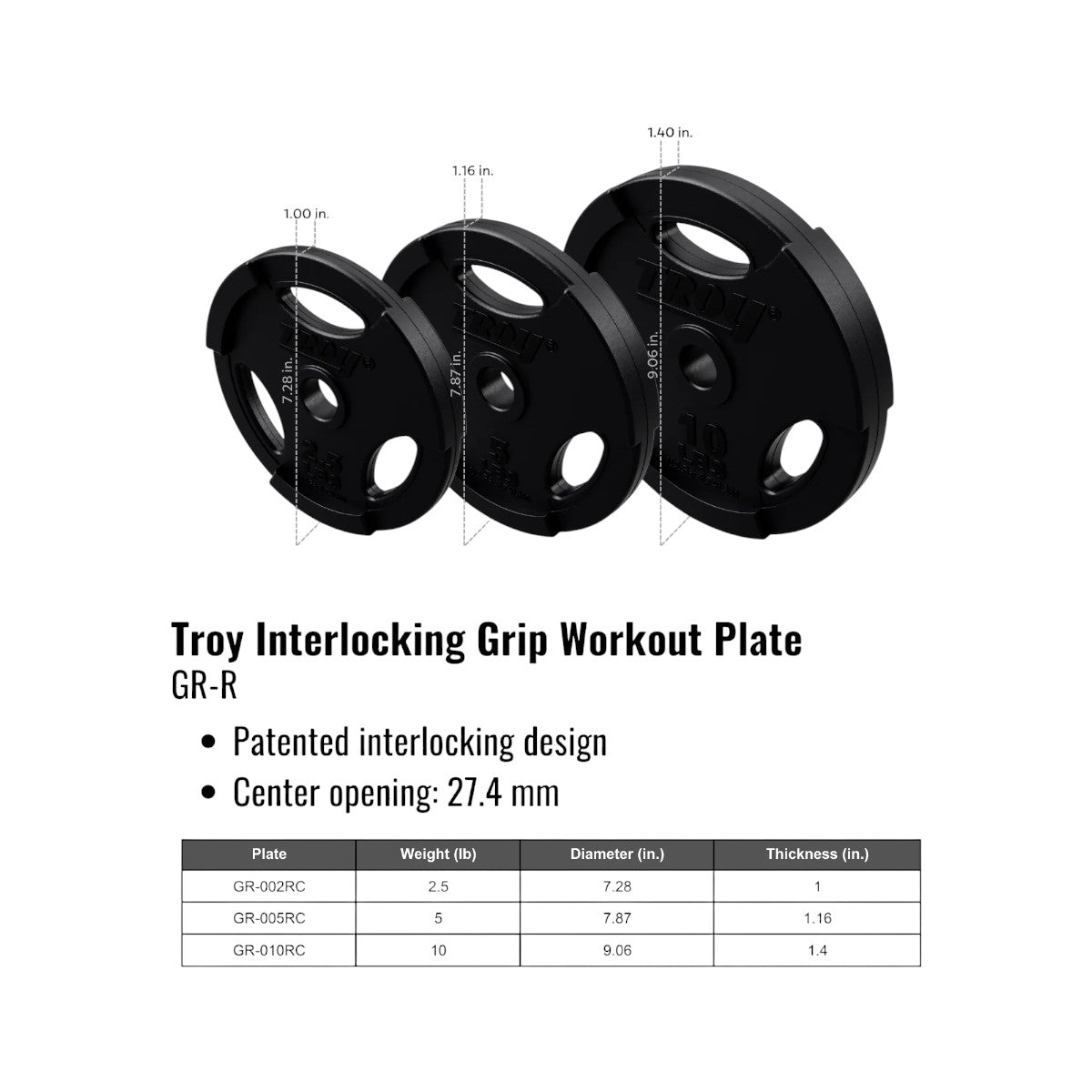 Troy Barbell GR-R weight plate Specs.
