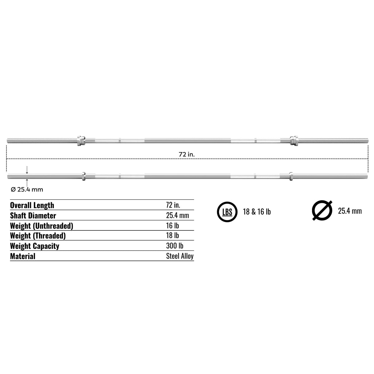 Troy Barbell USA Sports GRB-72T bar specifications.