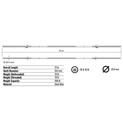 Troy Barbell USA Sports GRB-72T bar specifications.