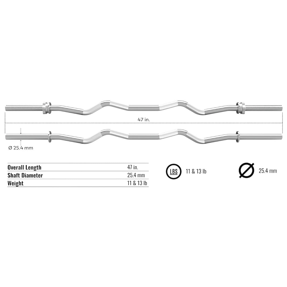 Troy Barbell USA Sports GRZ-47 Regular Solid Curl Bar specifications.