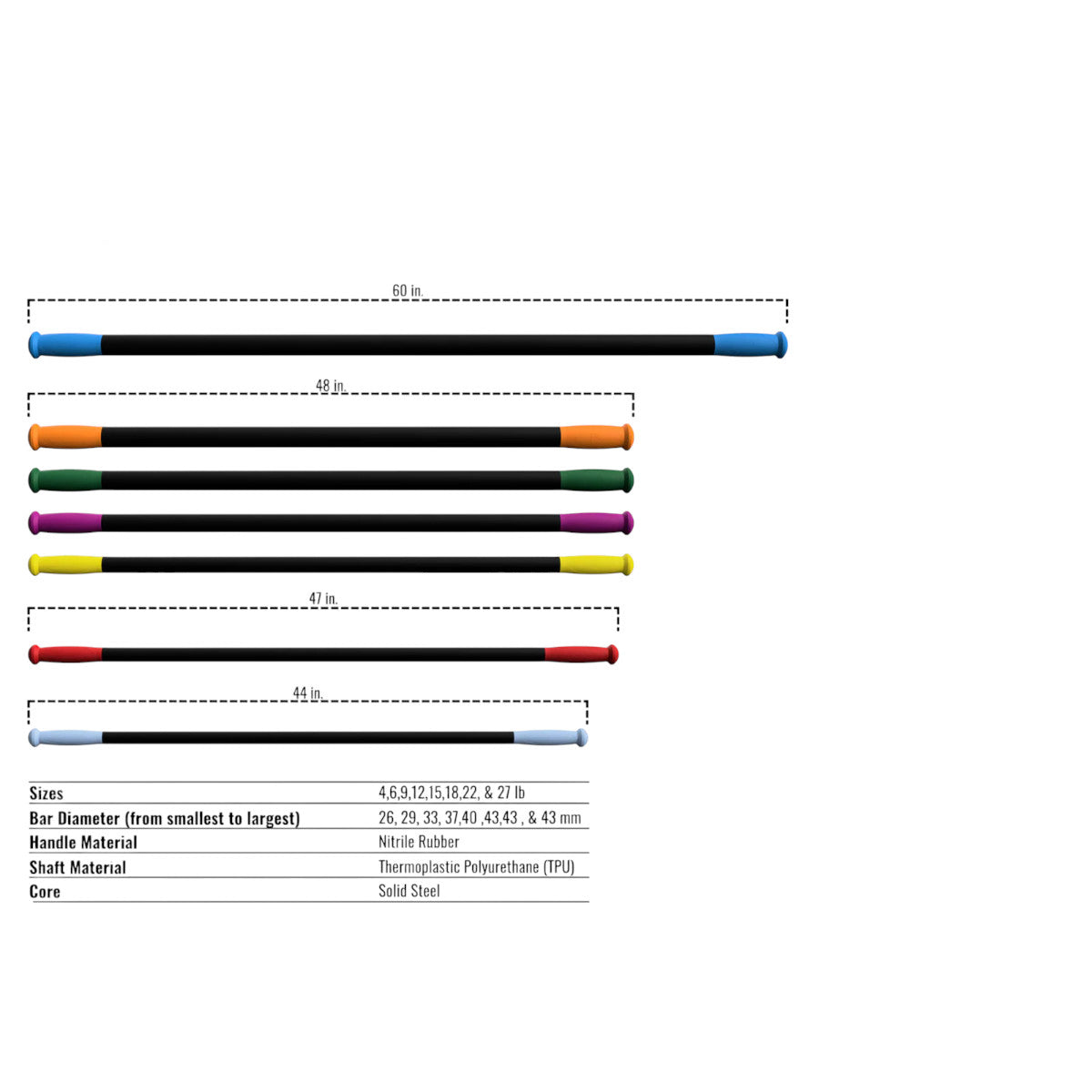Troy Barbell GTB-G2 Body Bar Specifications.