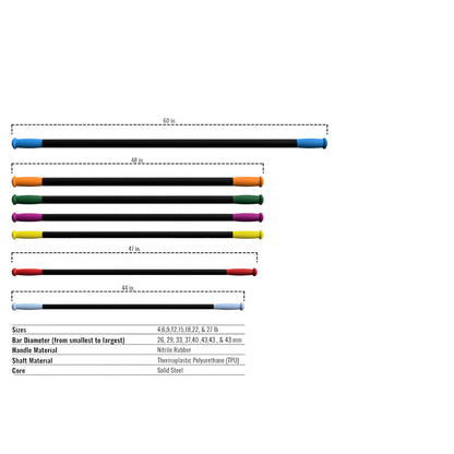 Troy Barbell GTB-G2 Body Bar Specifications.