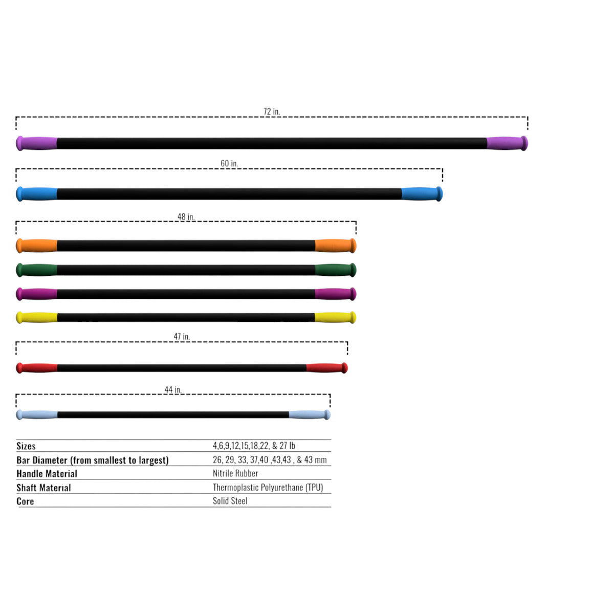Troy Barbell GTB-G2 Body Bar Specifications.