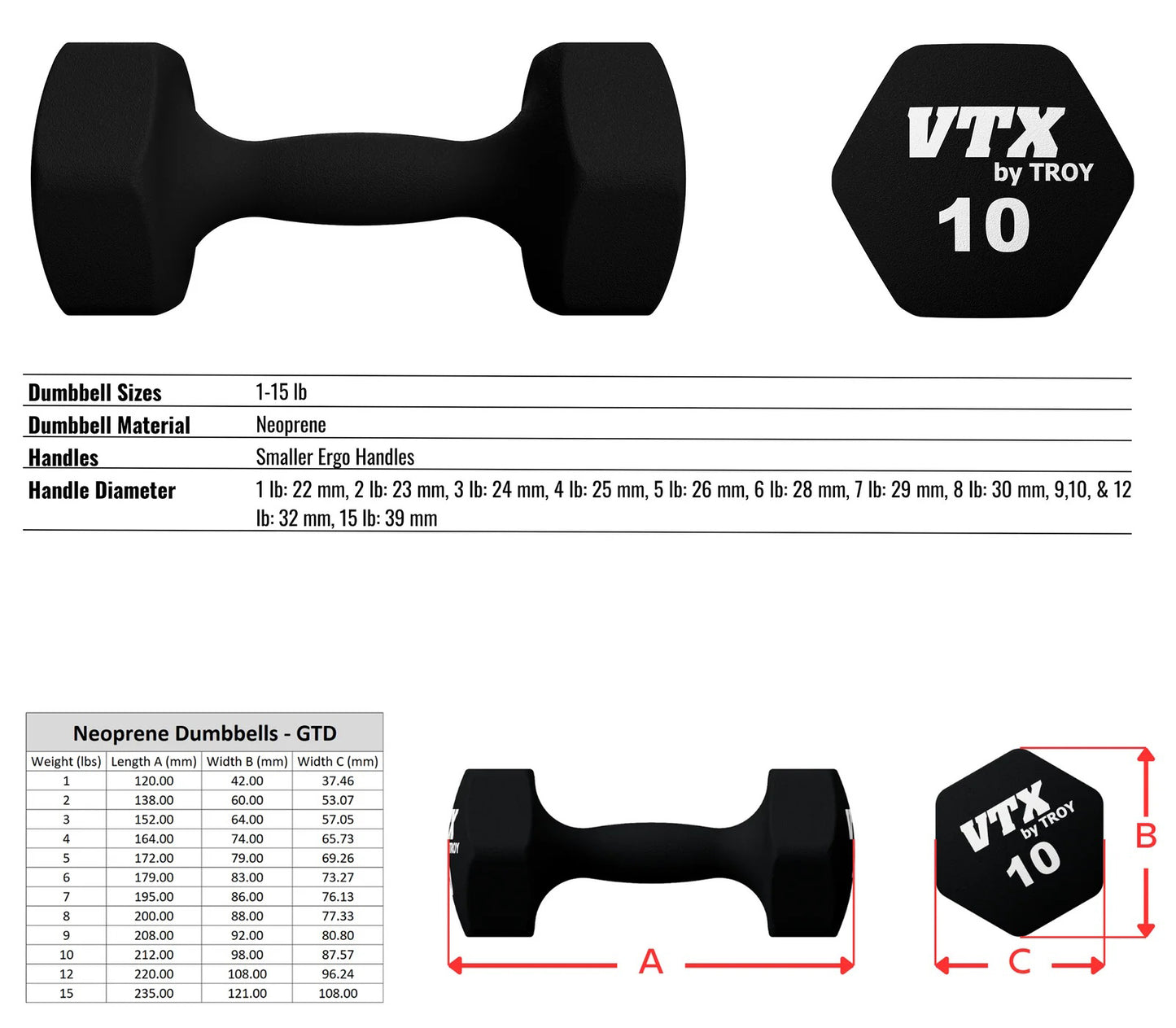 Troy Barbell VTX Neoprene Aerobic Dumbbell specifications.