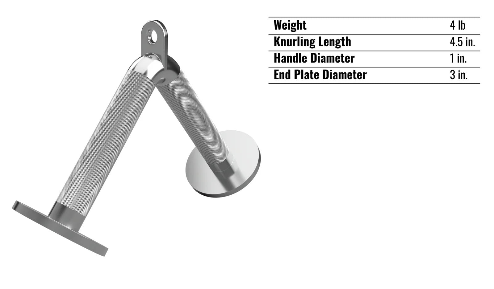 Troy Barbell USA Sports GTVB Triceps Press Down V Bar Specifications.