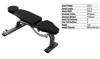 Troy Barbell VTX GVBH-FID Flat / Incline / Decline Bench Specifications.