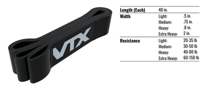 Troy Barbell VTX GVSBL Strength Bands Specifications.
