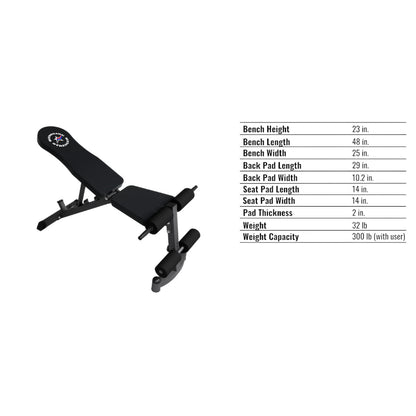 Troy Barbell USA Sports GWS-FID Flat / Incline / Decline Bench specs.