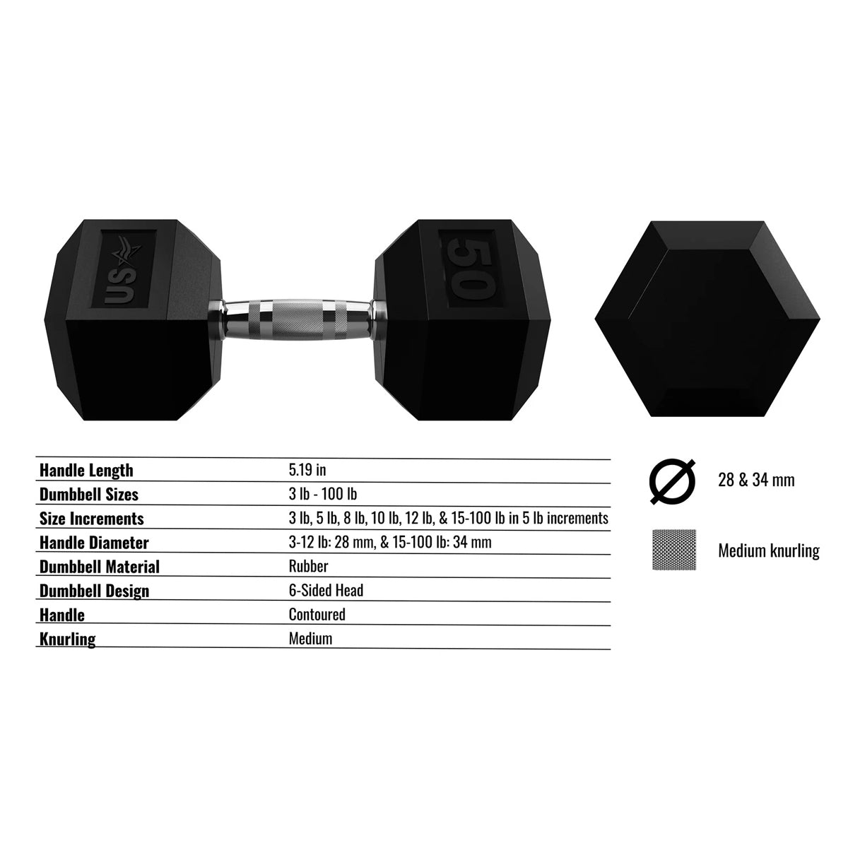 Troy Barbell USA Sports HD-R Rubber Encased 6-sided Dumbbell specifications.