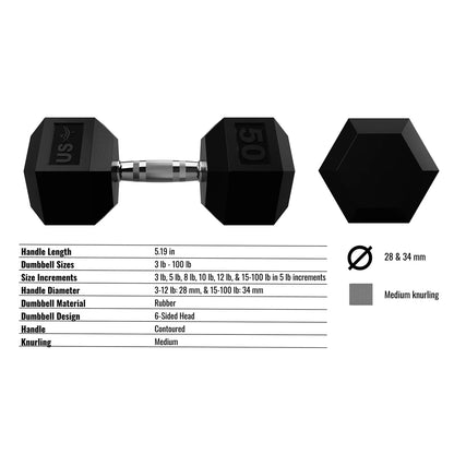 Troy Barbell USA Sports HD-R Rubber Encased 6-sided Dumbbell specifications.