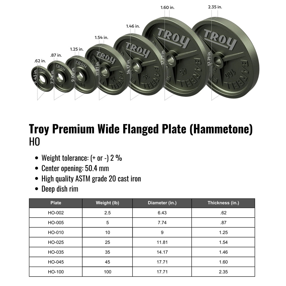 Troy HO High Grade Wide Flanged Olympic Plate Sets