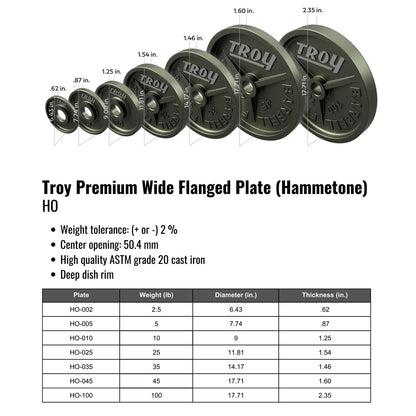 Troy HO High Grade Wide Flanged Olympic Plate Sets
